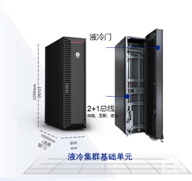 AT900 PoD集群基础单元深度学习模型开发和训练