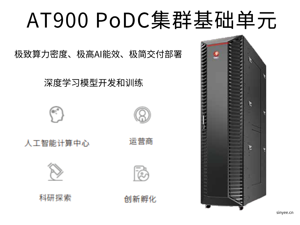 AT900 PoDC集群基础单元深度学习模型开发和训练