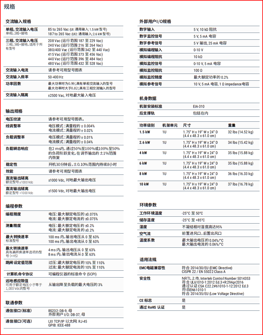 1639547910342745.png 屏幕截图 2021-12-15 140300.png