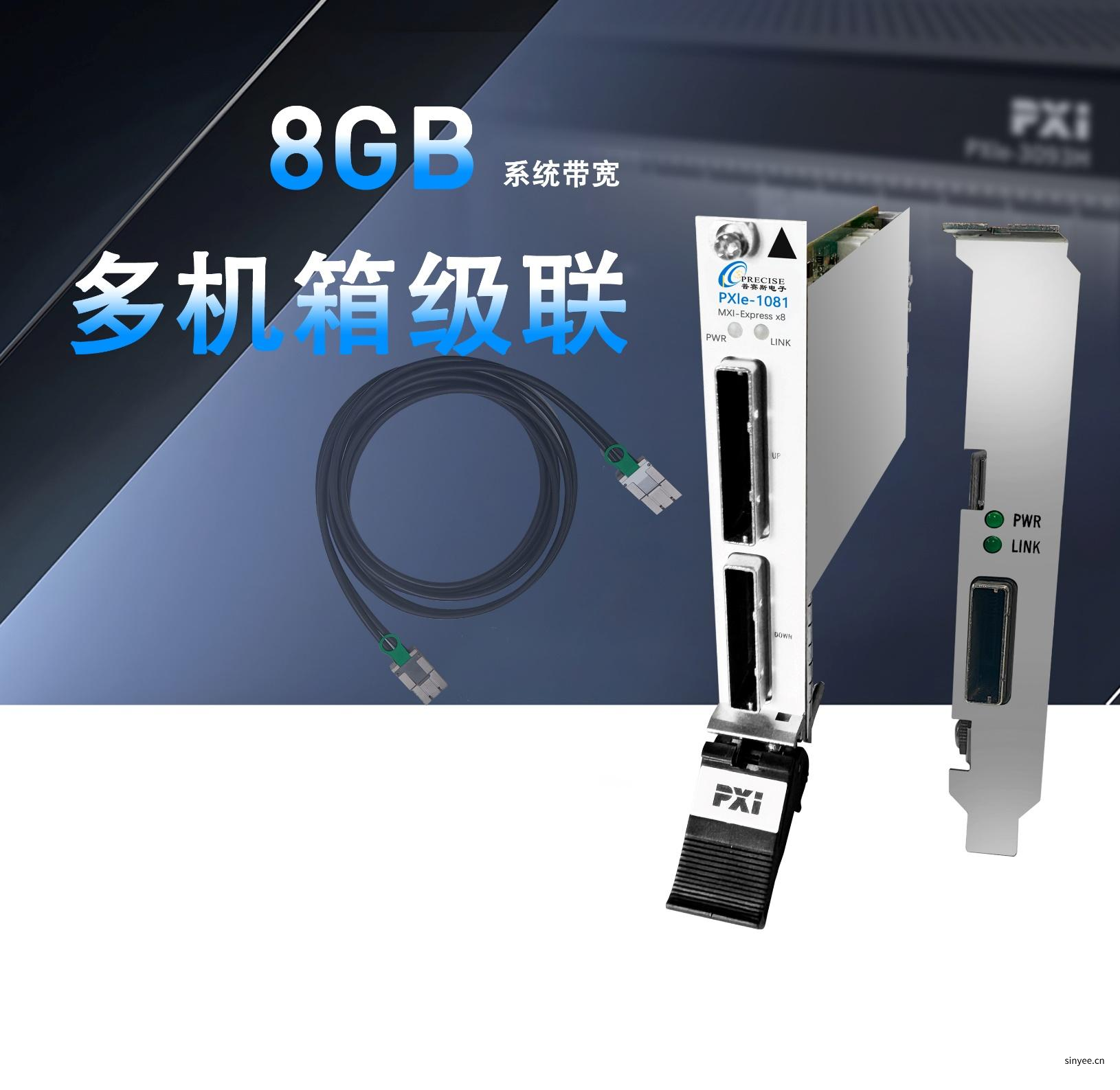 PCIe-PXIe-1081 远程卡套件