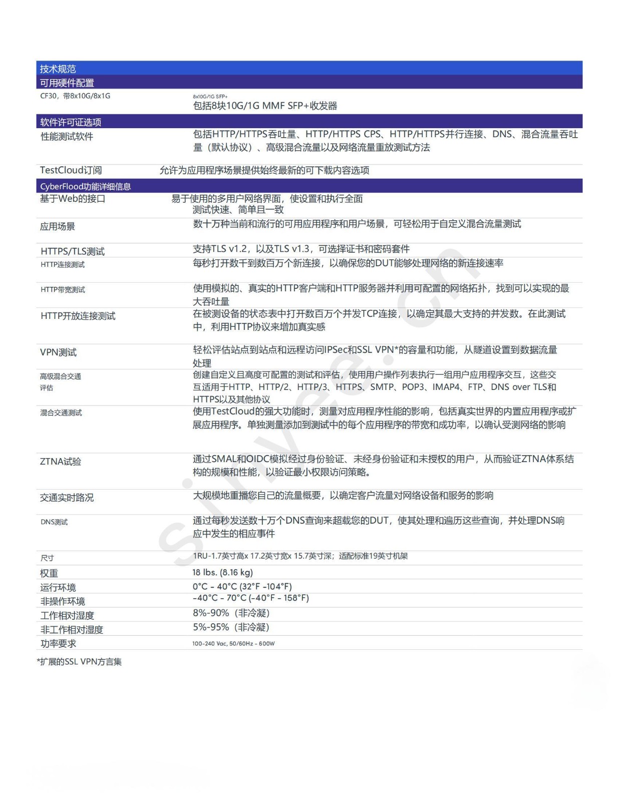 CF30译文_03.jpg