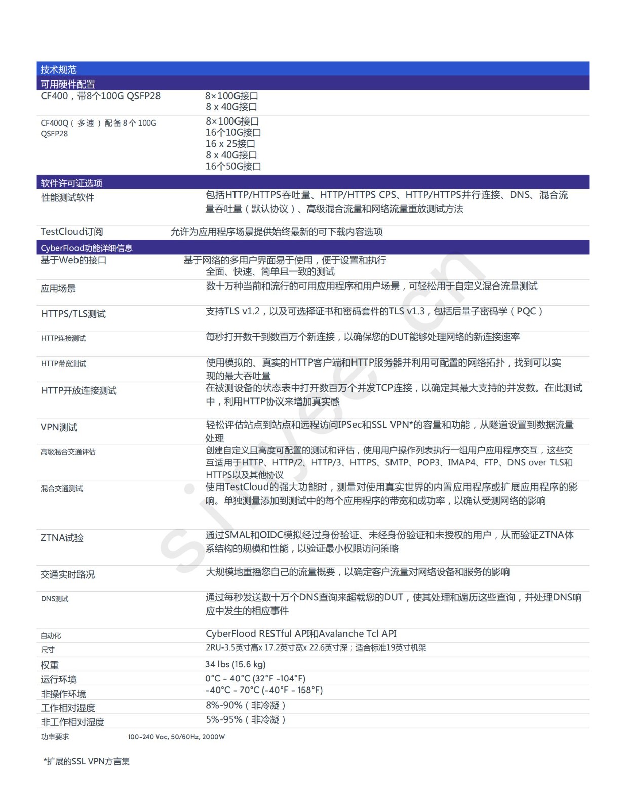 cf400译文_03.jpg
