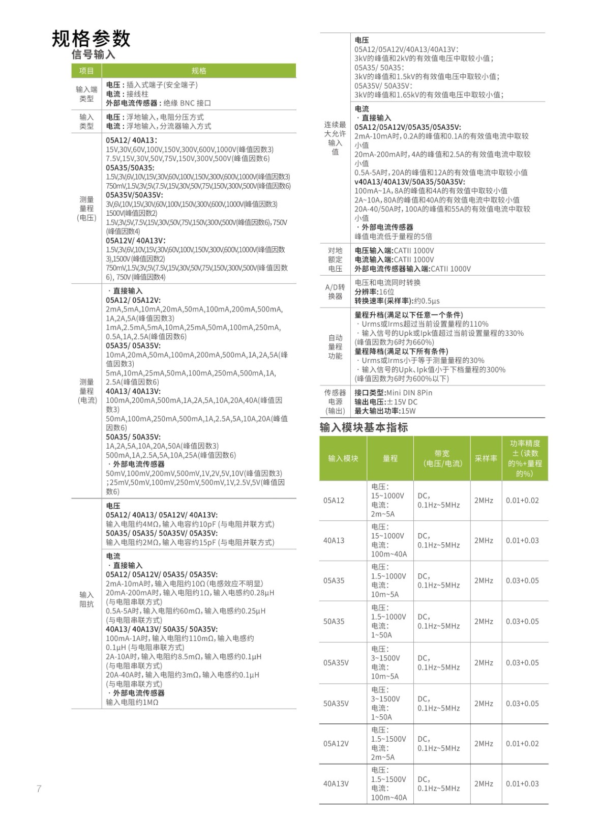 1760607251704819.jpg SPAW7000-catalog ver0.1 CH 23.5.17-鍥剧墖-8.jpg