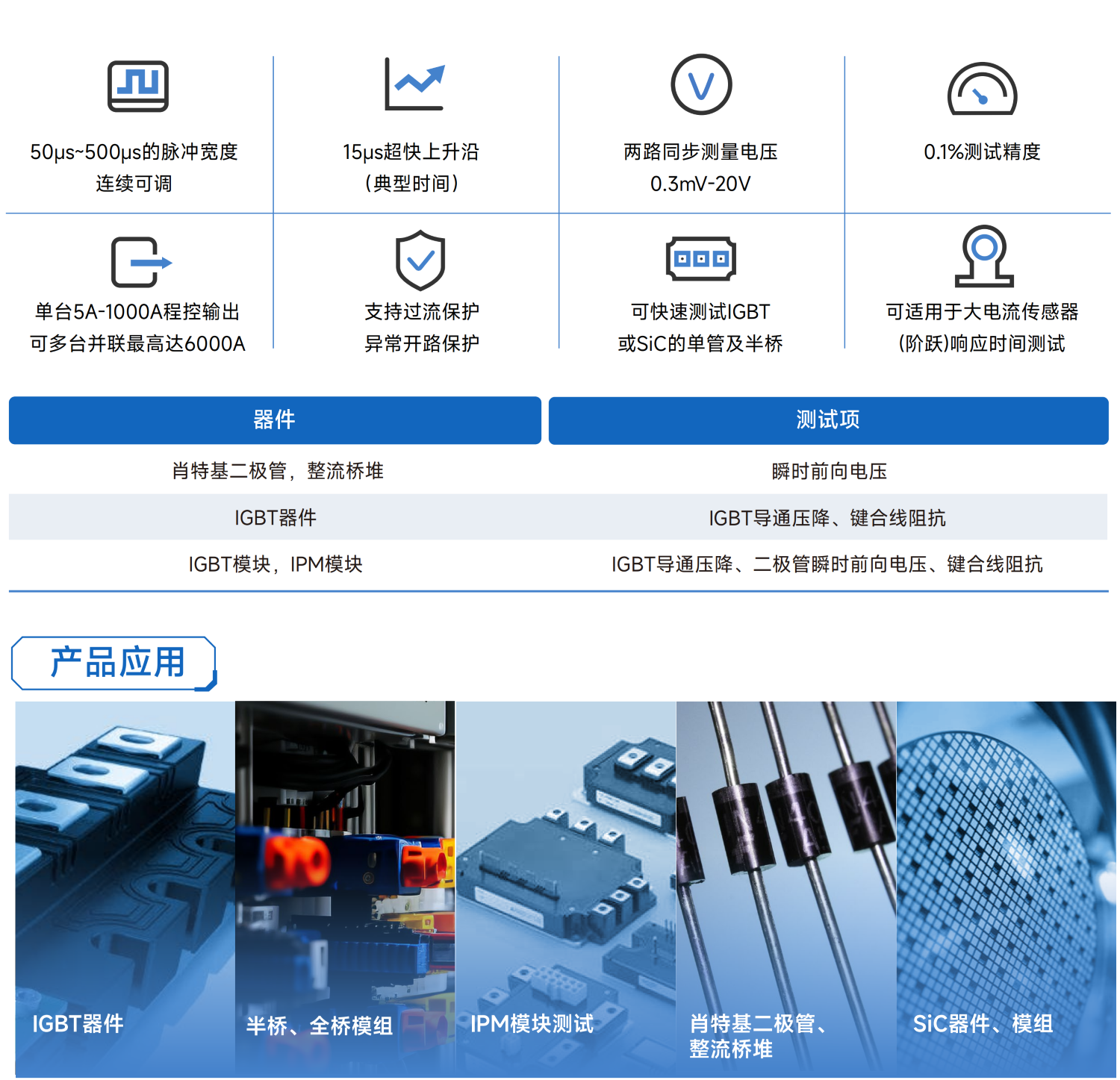 1786442051824443.png HCPL100高电流脉冲电源规格书20260323_02.png